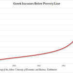 Greek Poverty_1